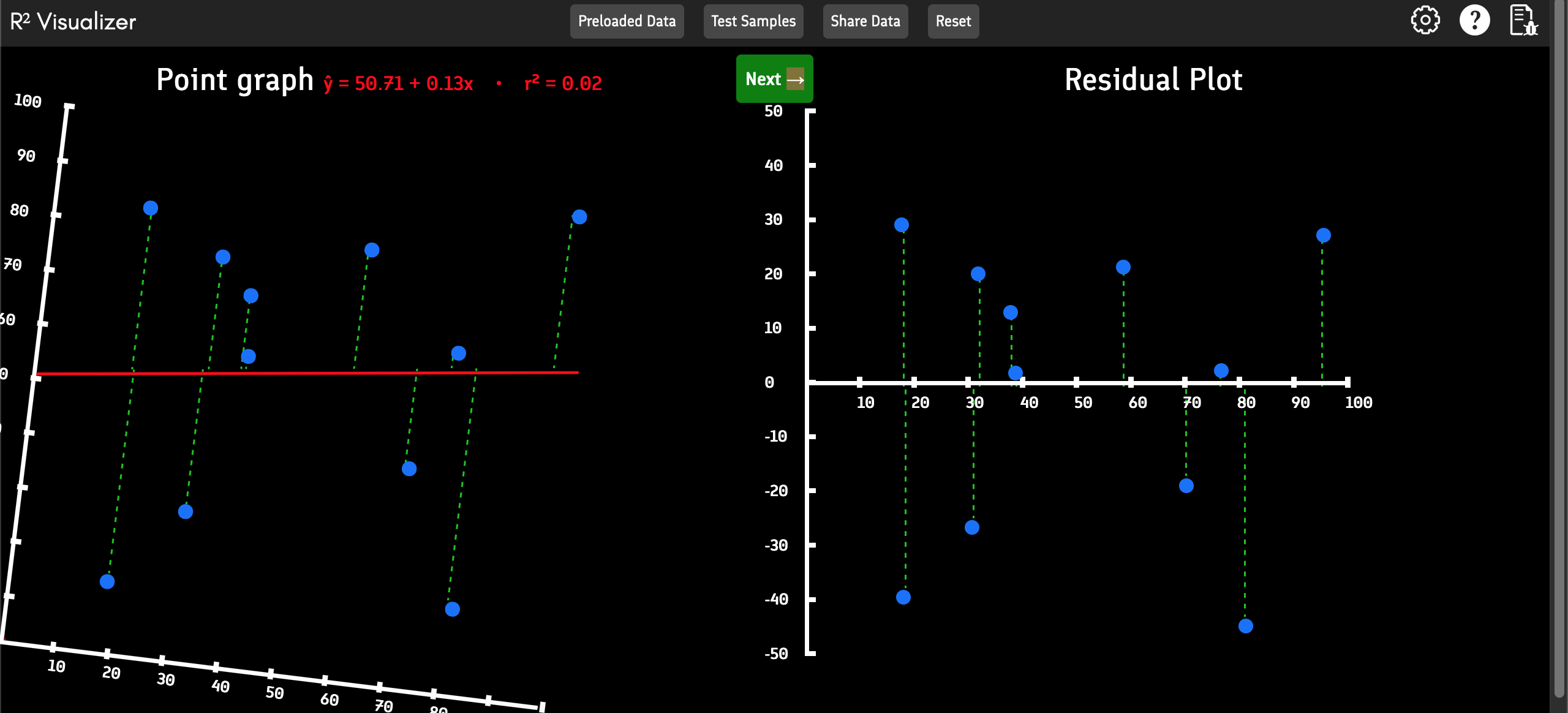 Image of an rsquared visualizer