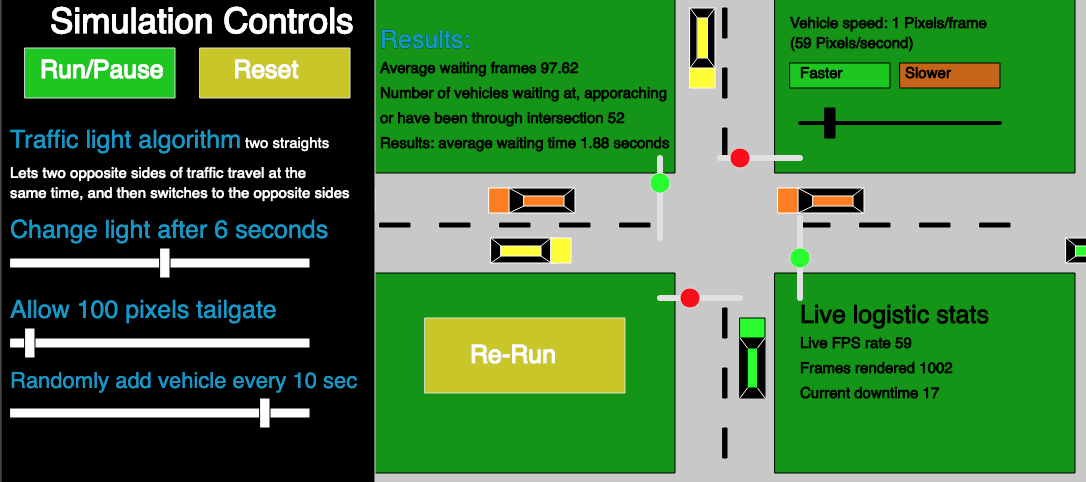 Image of a traffic simulator website